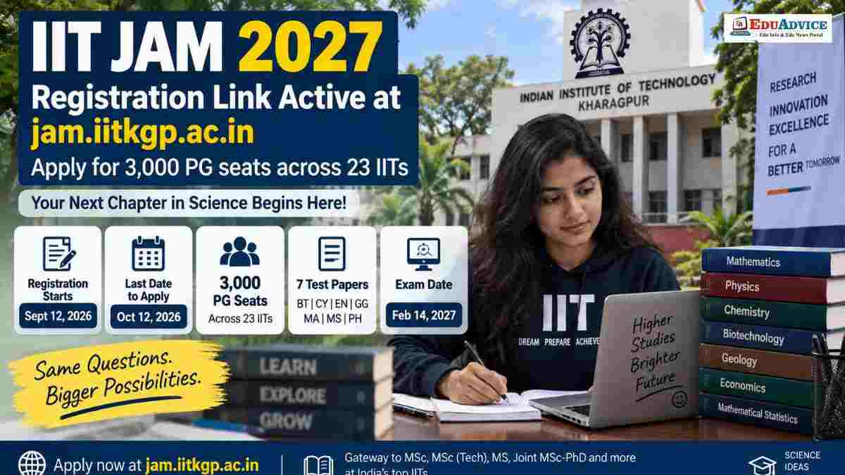 IIT JAM 2027 Registration Begins: Apply at jam.iitkgp.ac.in for 3,000 PG Seats Across 23 IITs